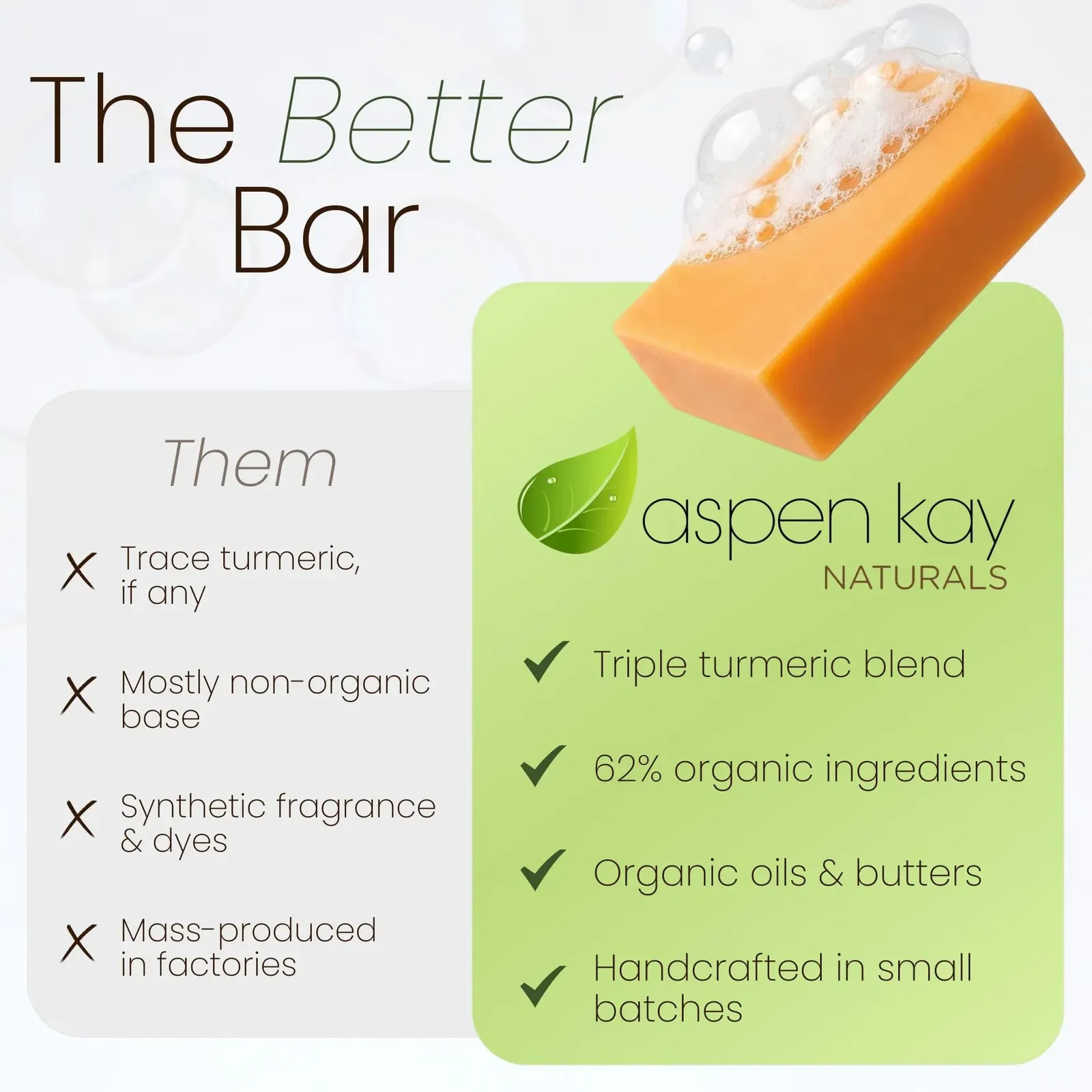 Turmeric Soap