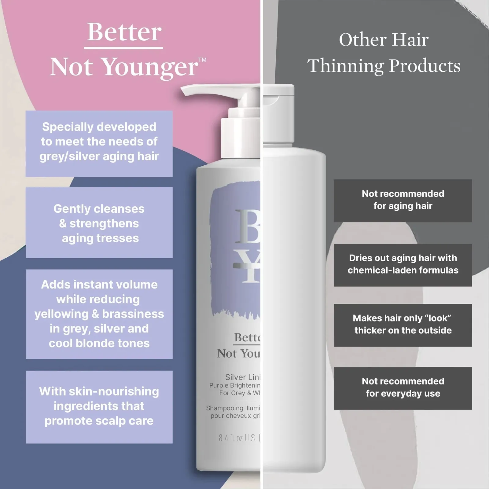 Silver Lining Purple Shampoo