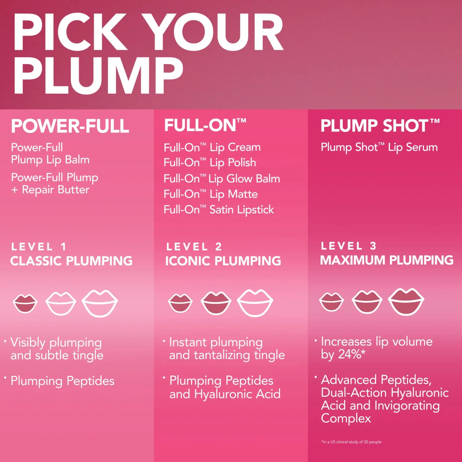 AI Gabby Lip Plumping Gloss