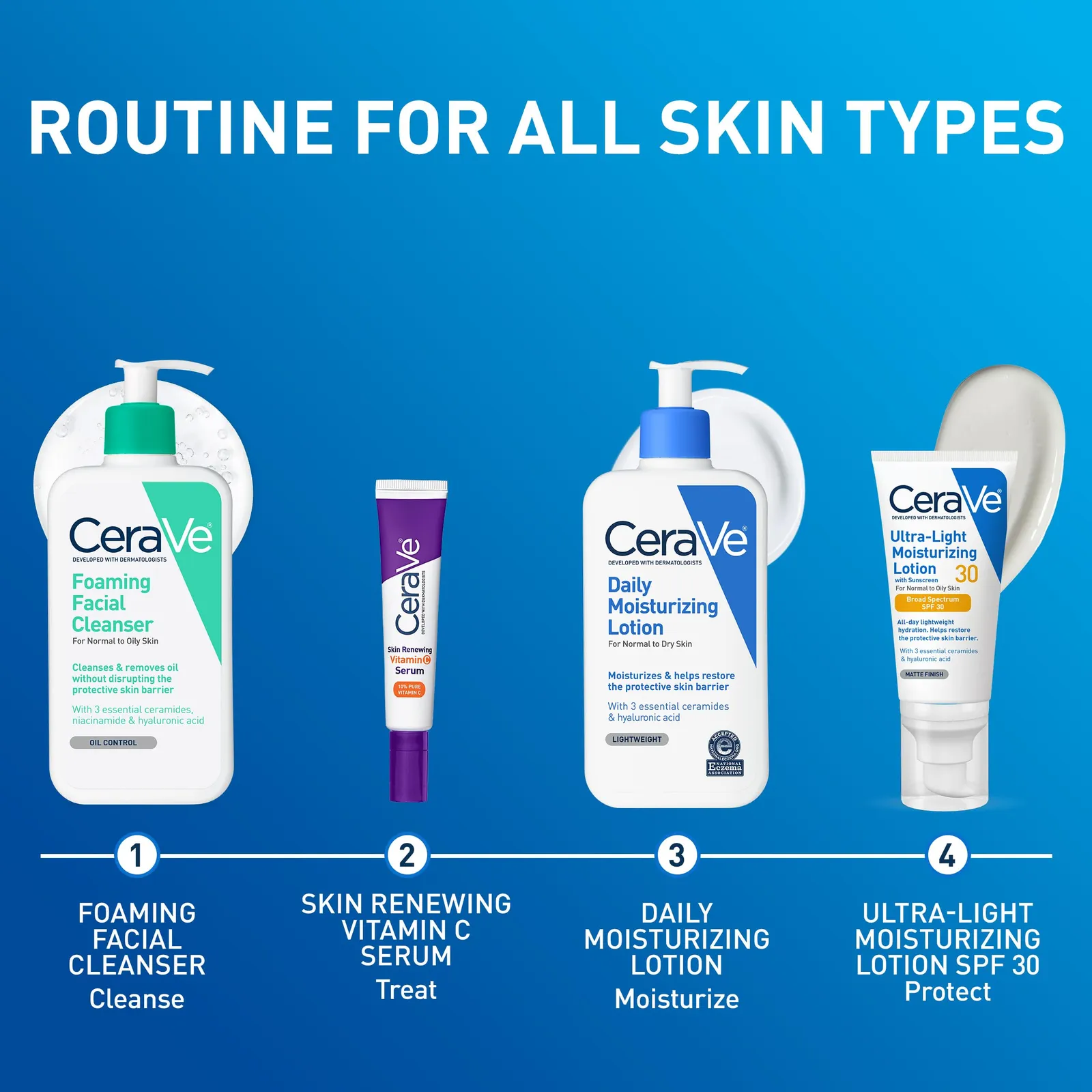 Daily Moisturizing Lotion