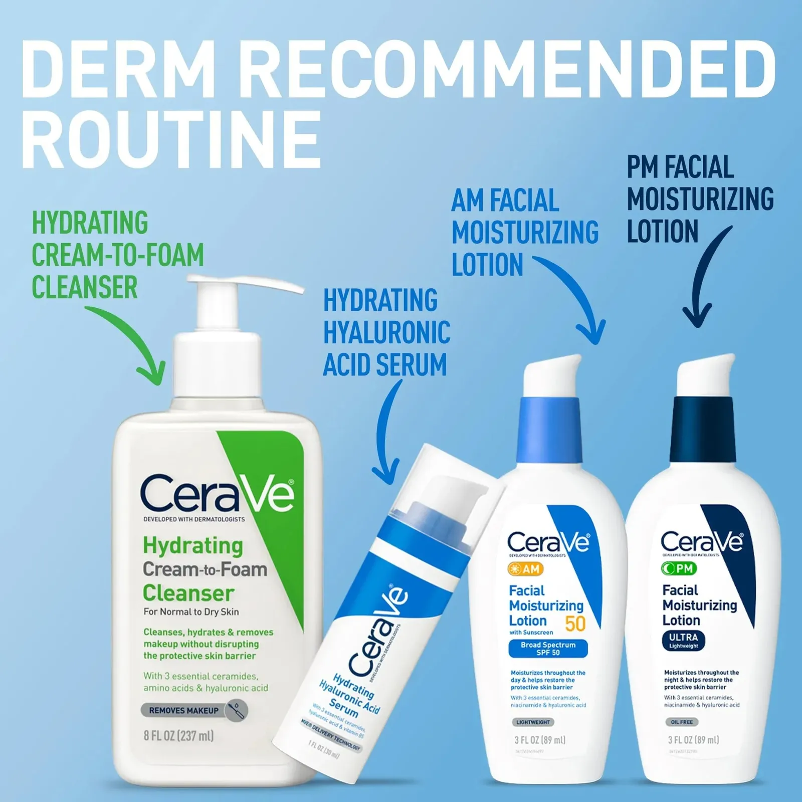 Cerave Hyaluronic Acid Serum for Face with Vitamin B5 and Ceramides