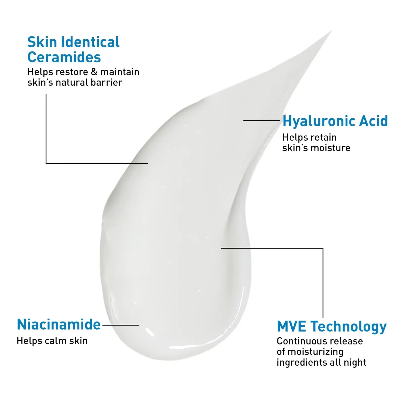 Facial Moisturizing Lotion, Night Cream with Hyaluronic Acid and Niacinamide