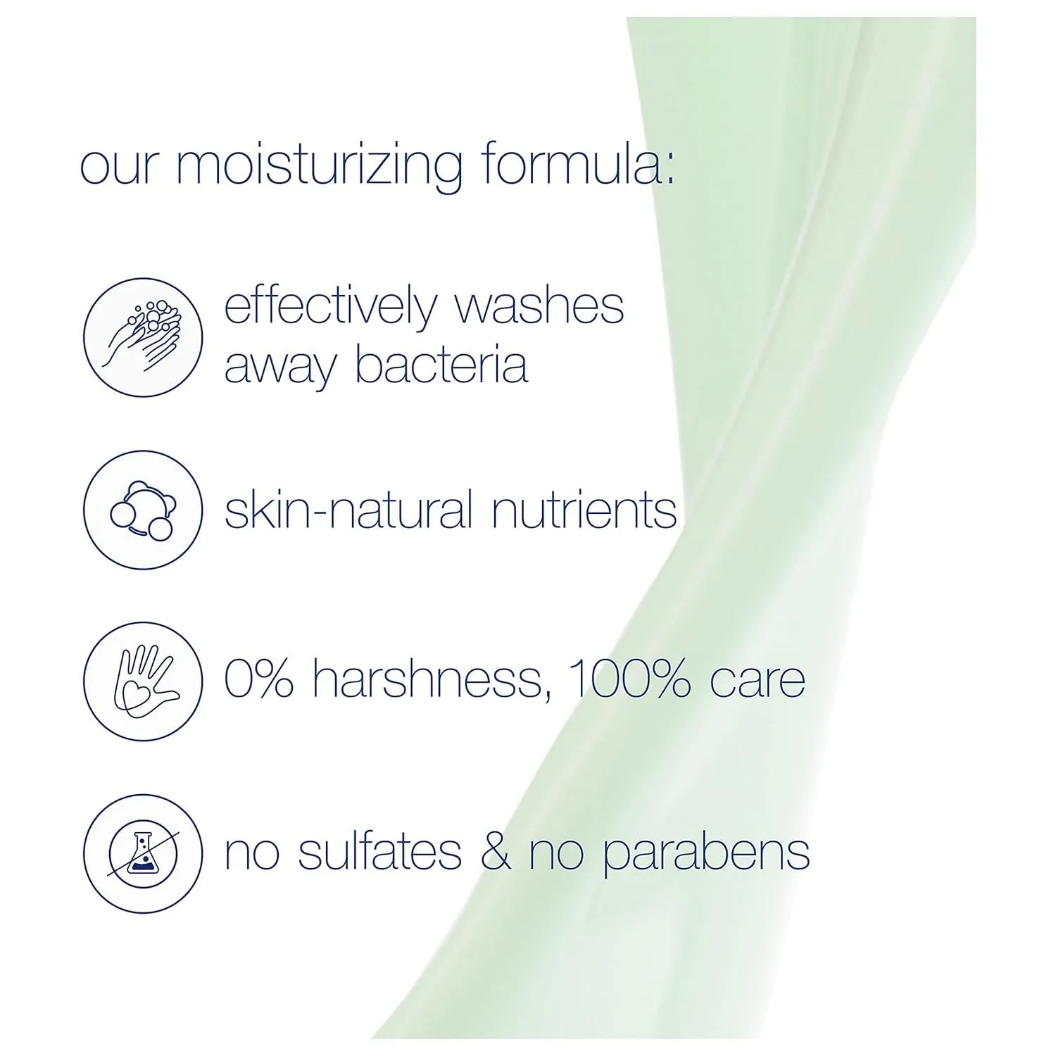 Cucumber & Green Tea Body Wash, Pack of 2
