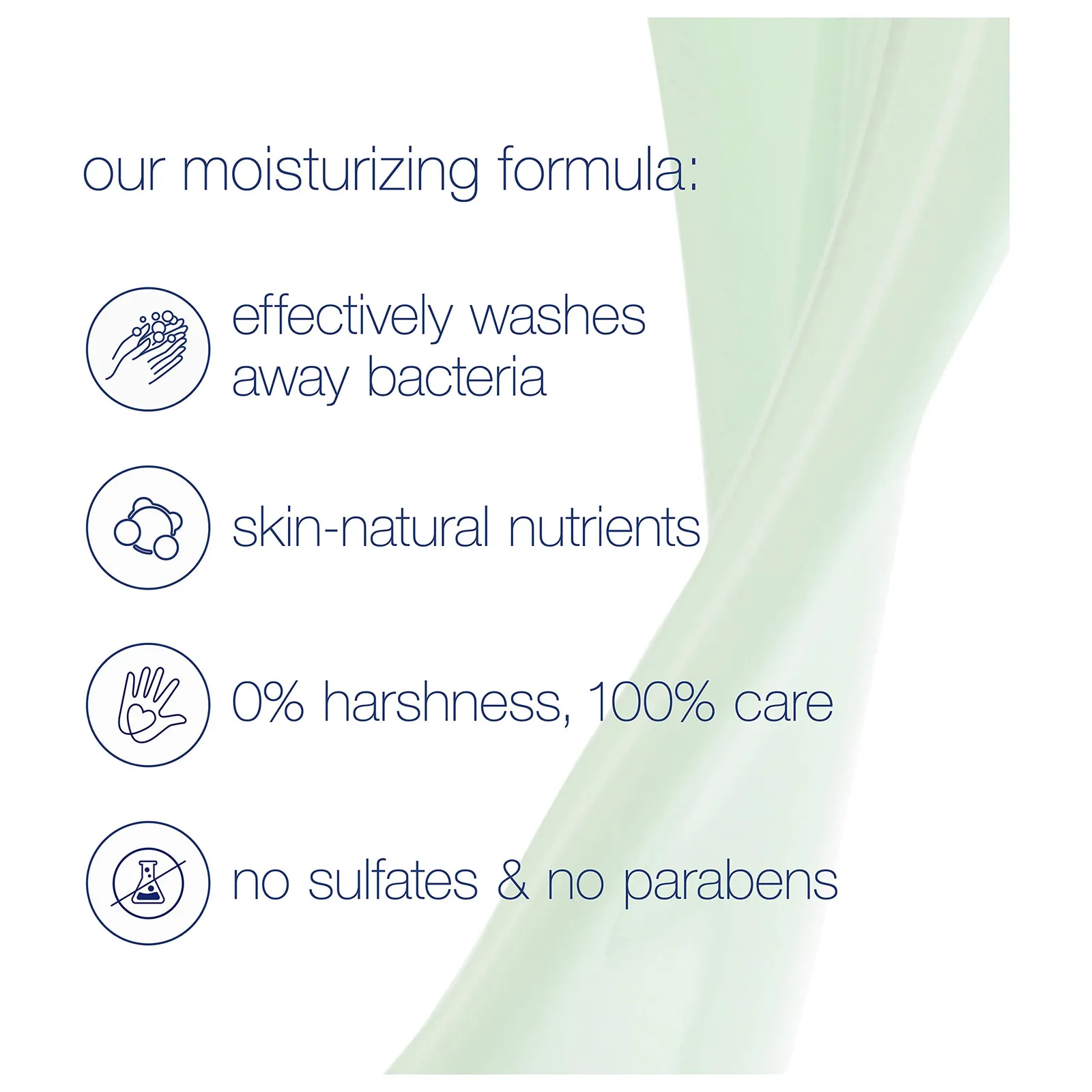 Cucumber & Green Tea Body Wash