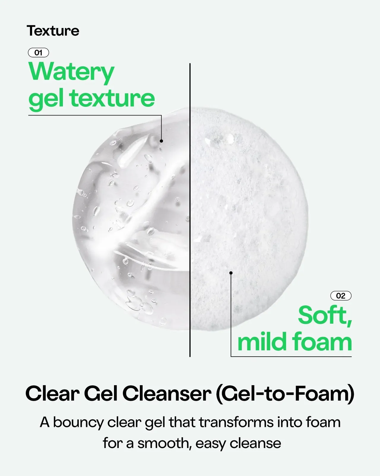 Aloe Facial Cleansing Foam, 5.07 fl.oz.