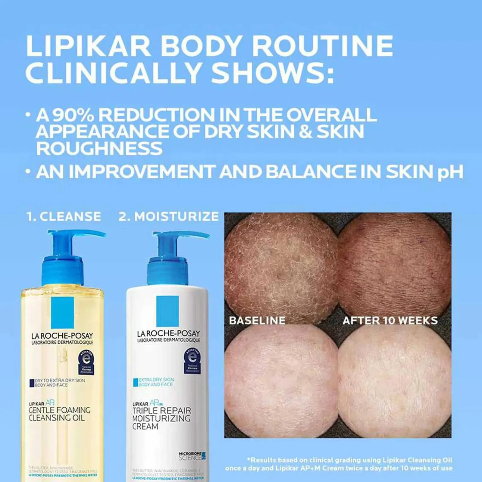 Triple Repair Moisturizing Cream