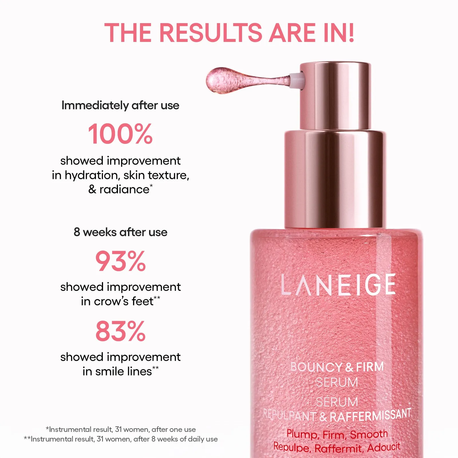 Collagen Peptide Serum