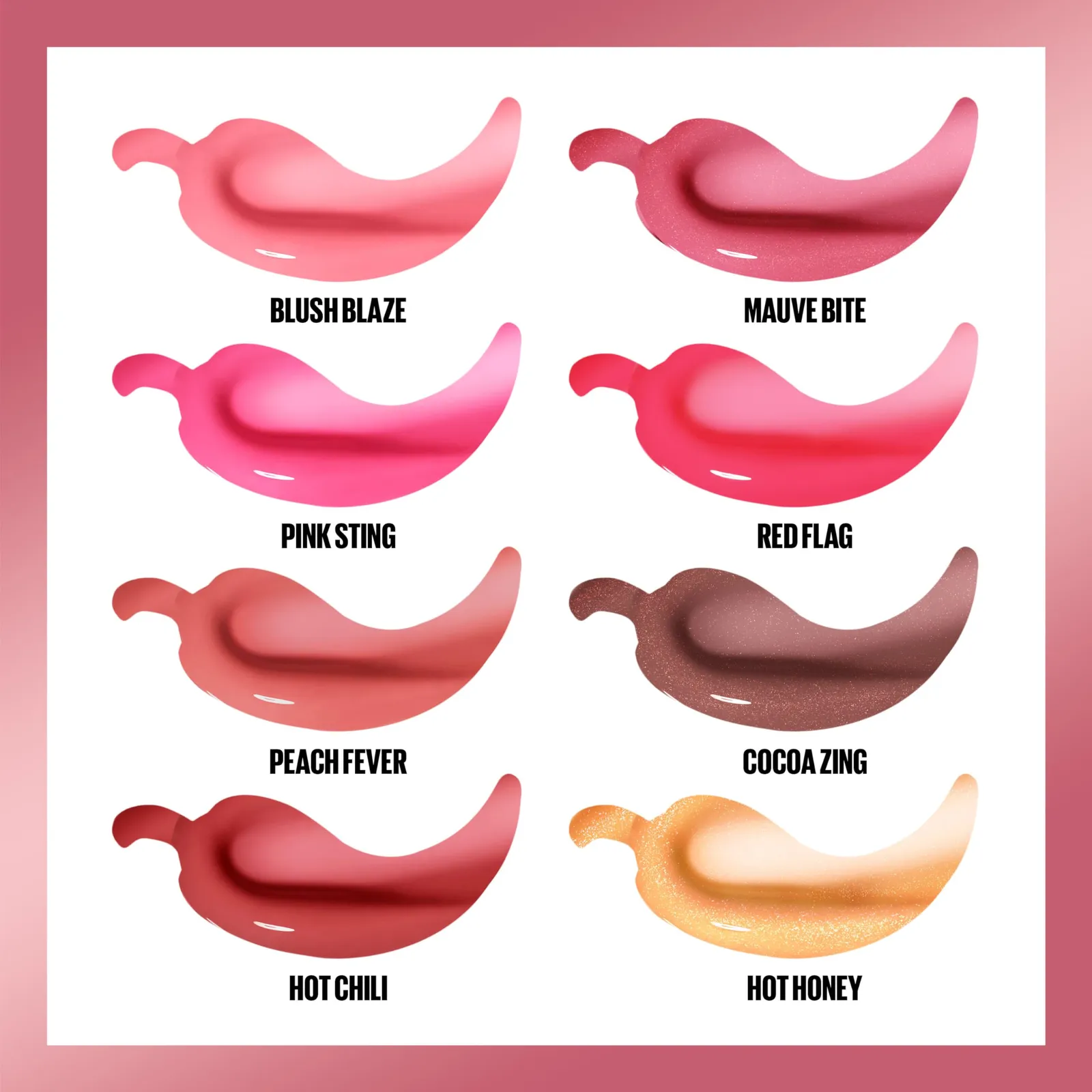 Cocoa Zing Lip Gloss