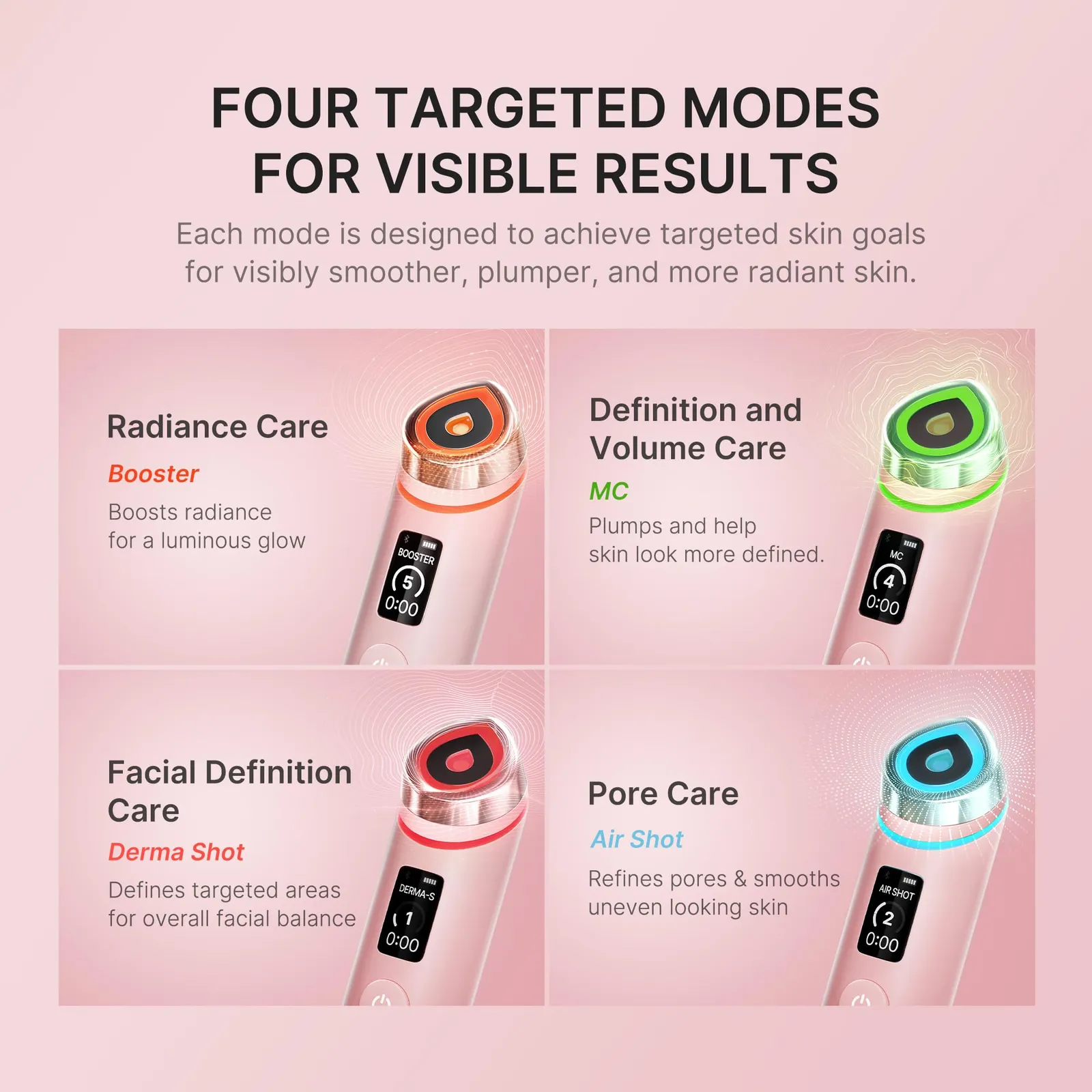 Booster Pro Pink & Collagen Cream