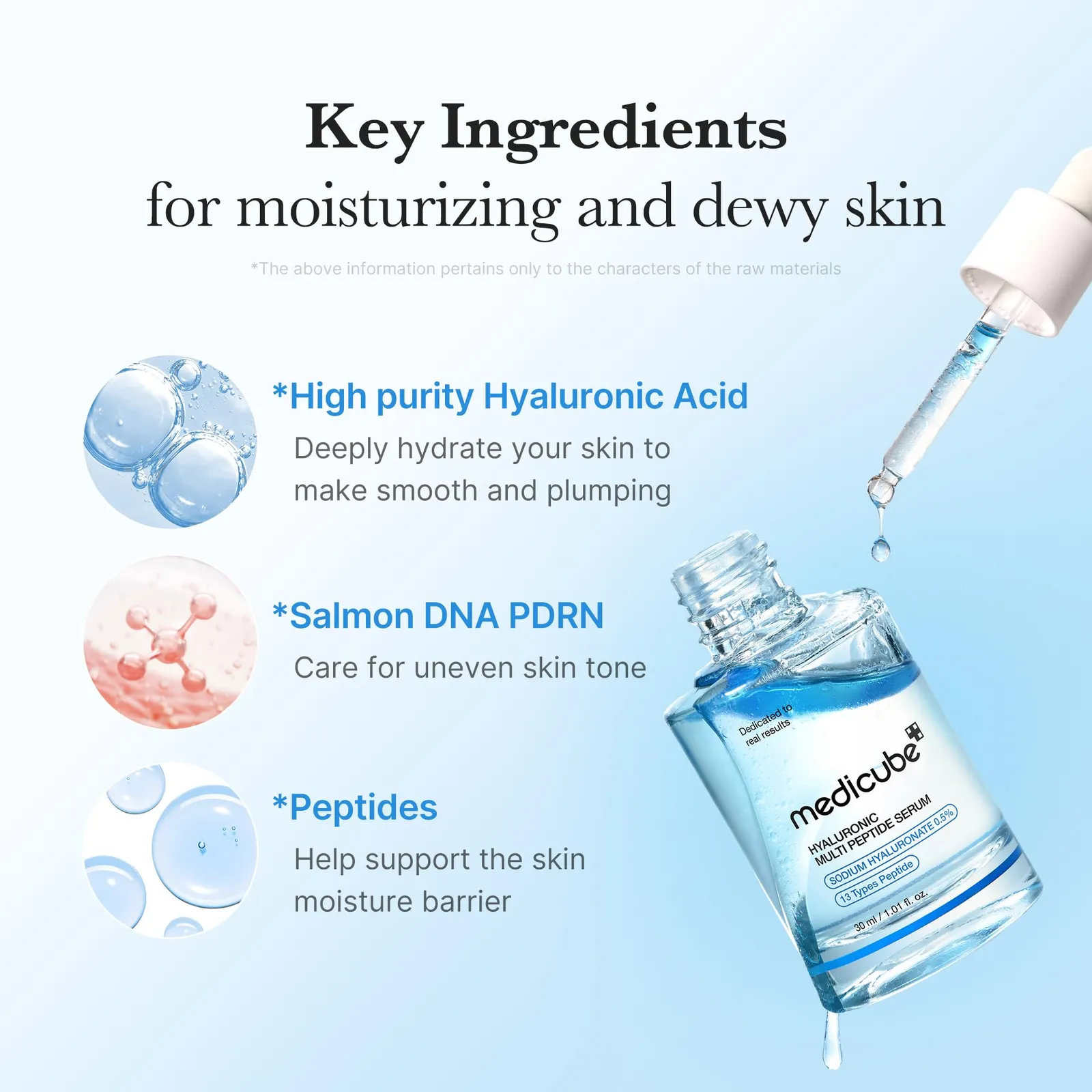 Hyaluronic Peptide Serum