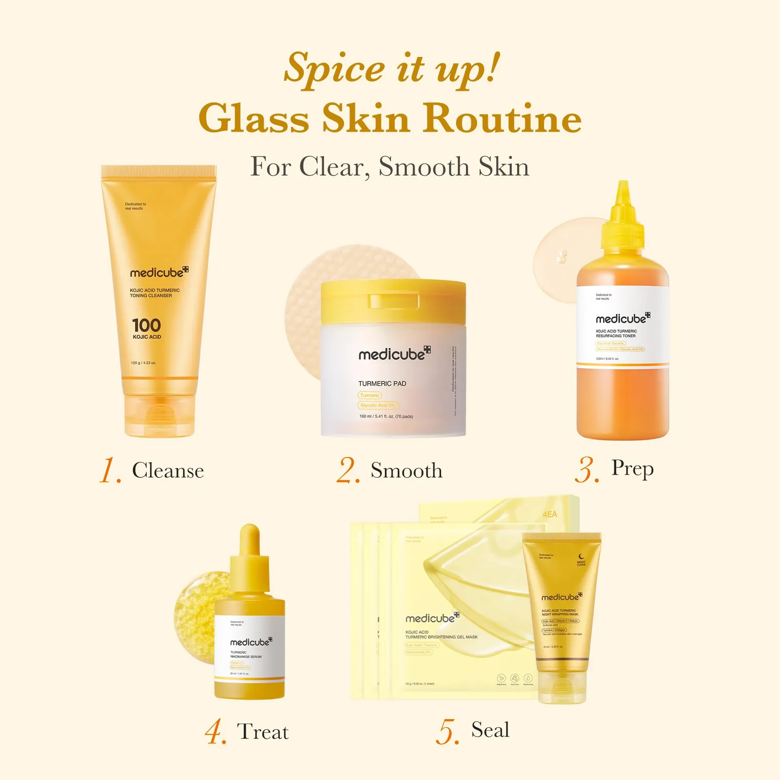 Kojic Acid Turmeric Smoothing Toner