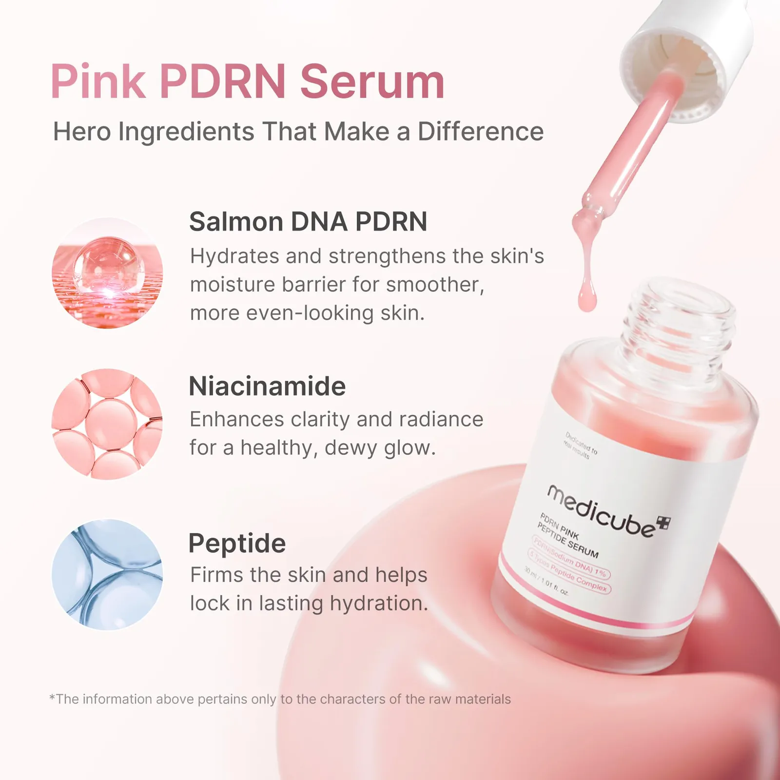 Salmon PDRN Serum & Capsule Cream Duo