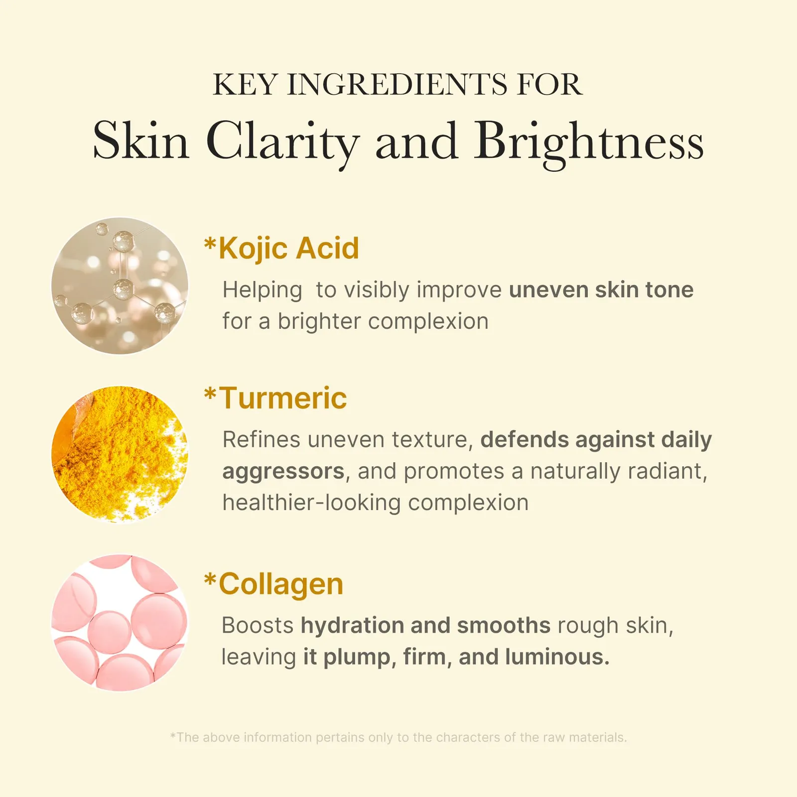 Turmeric Overnight Peel Off Mask