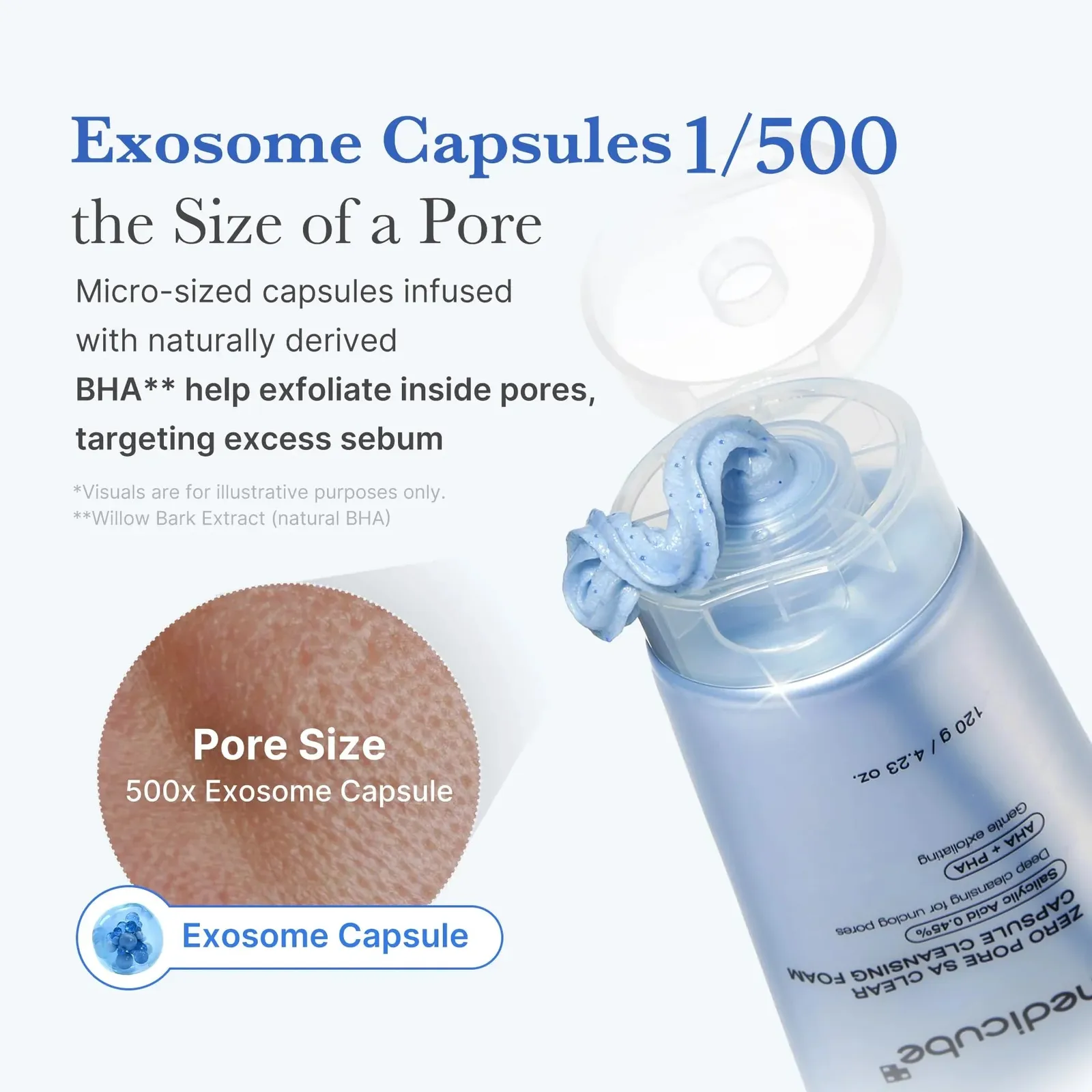 Zero Pore Clear Blue Capsule Facial Deep Cleanser