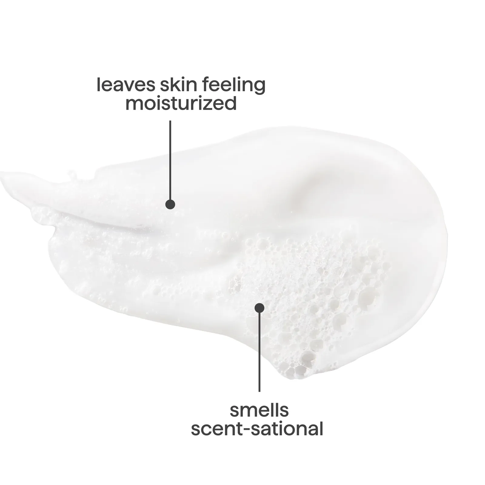 Daily Zen Body Wash