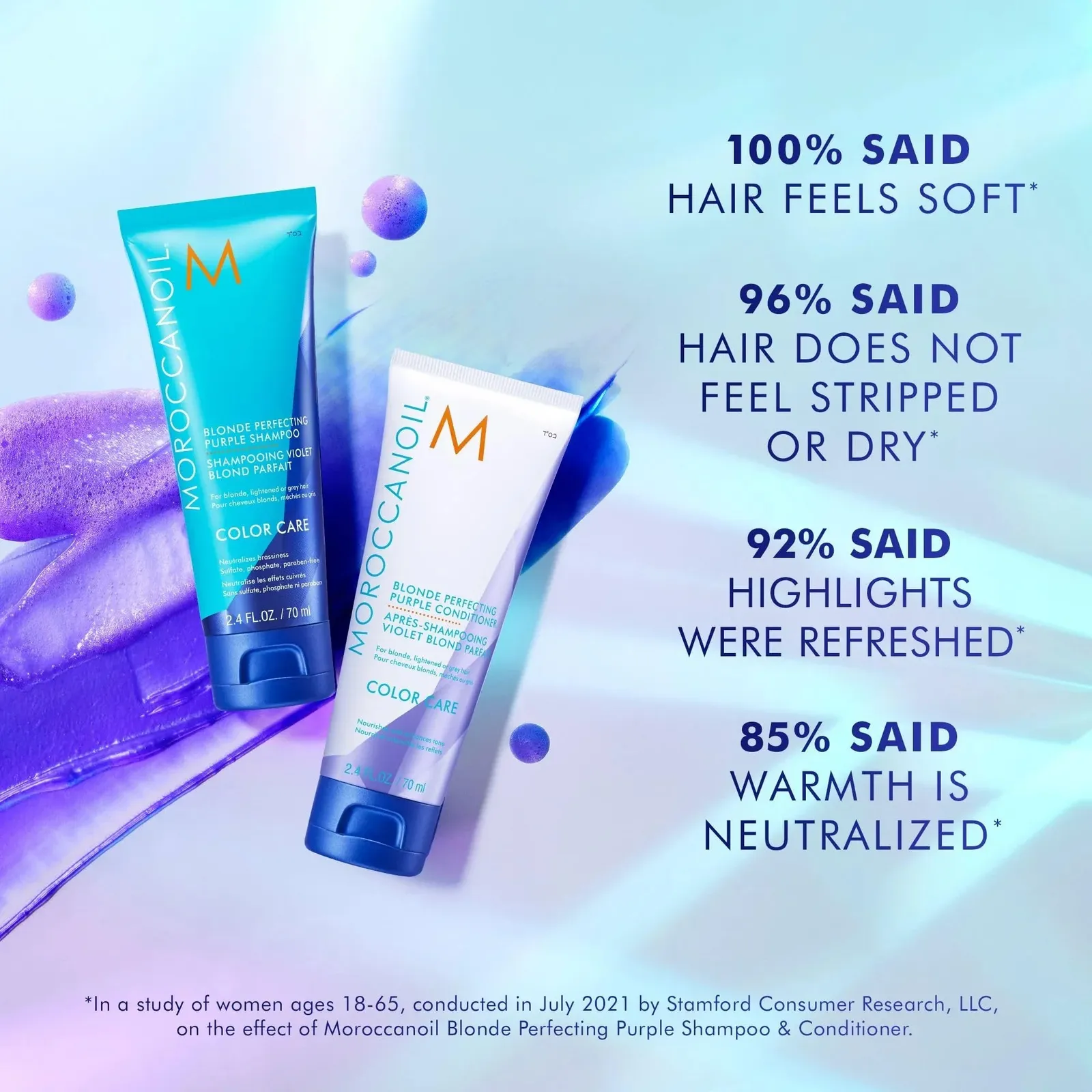 Blonde Perfecting Purple Shampoo
