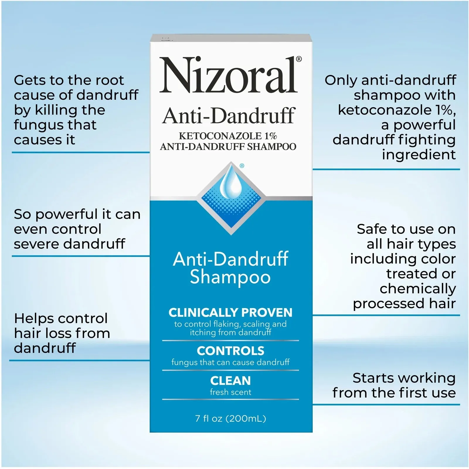 Fresh Scent Anti-Dandruff Shampoo