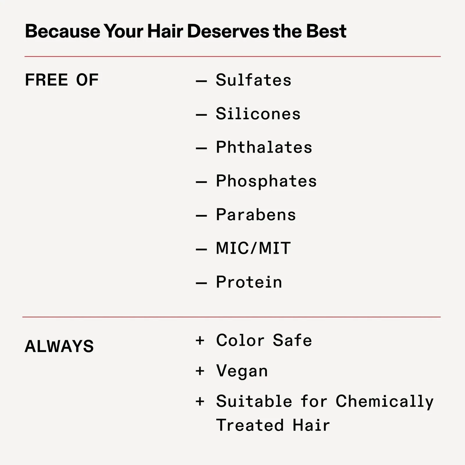 Blonde Enhancer Purple Toning Shampoo
