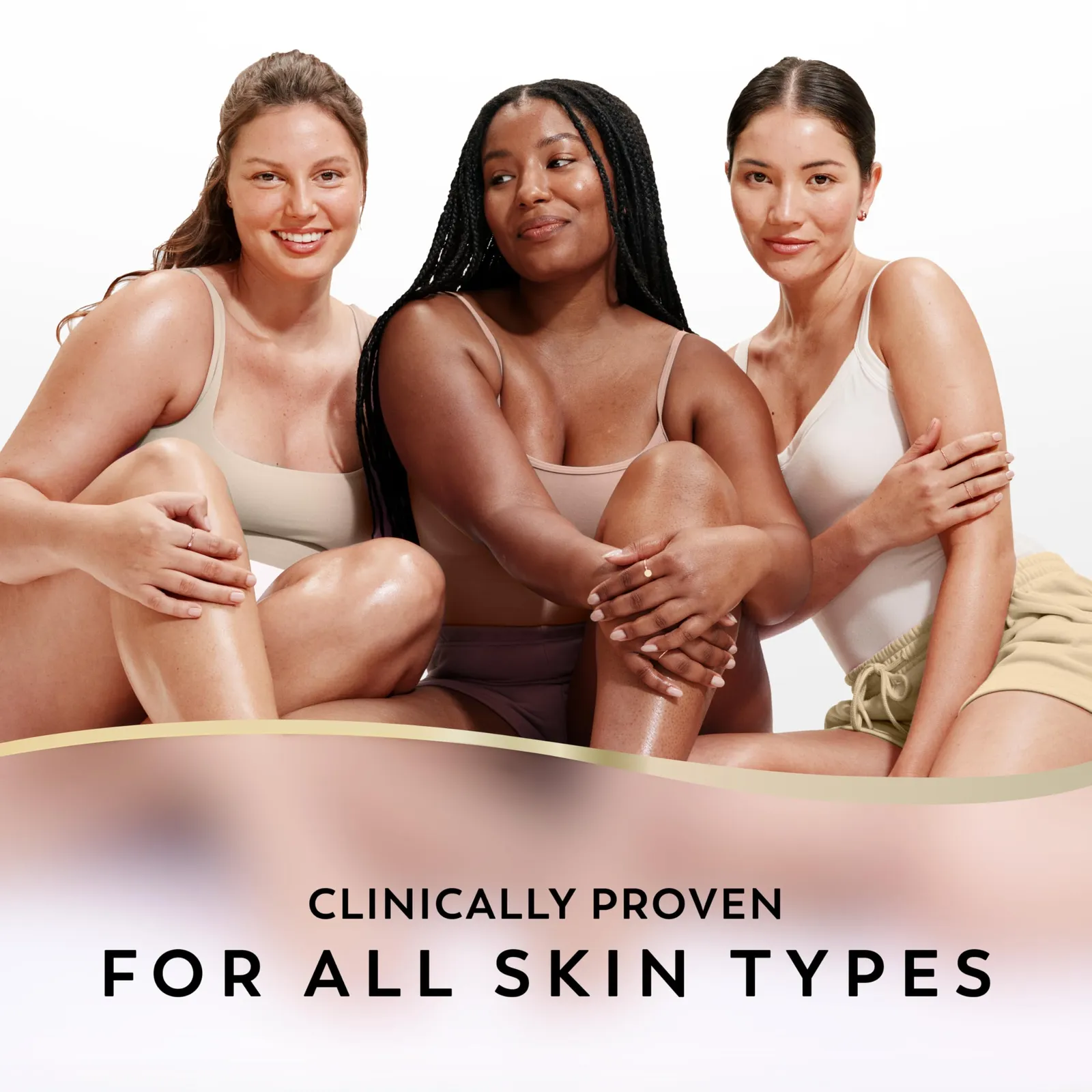 Retinol Smoothing Body Lotion