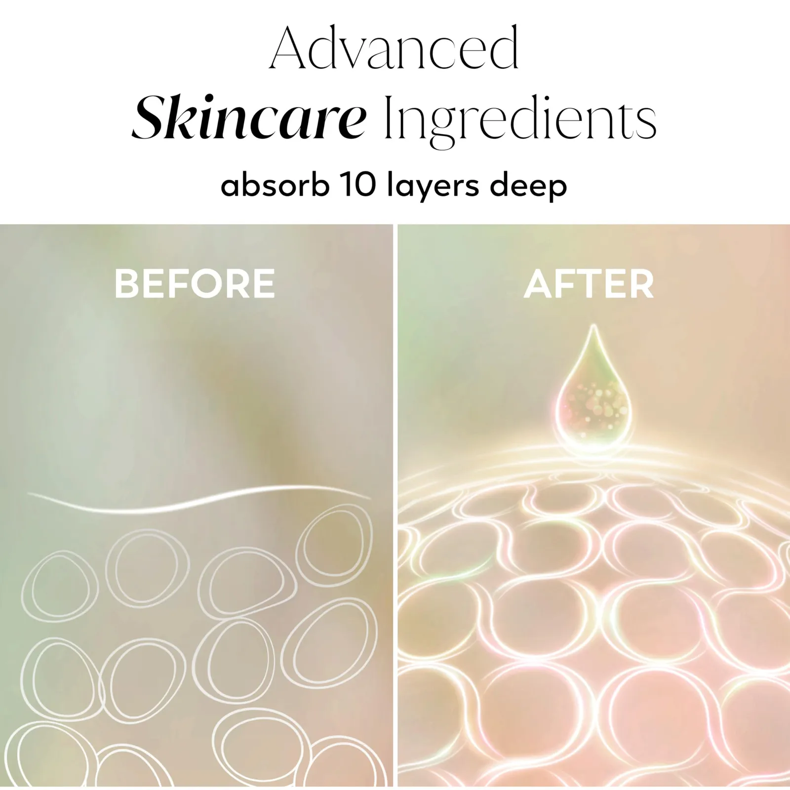 Retinol Smoothing Body Lotion