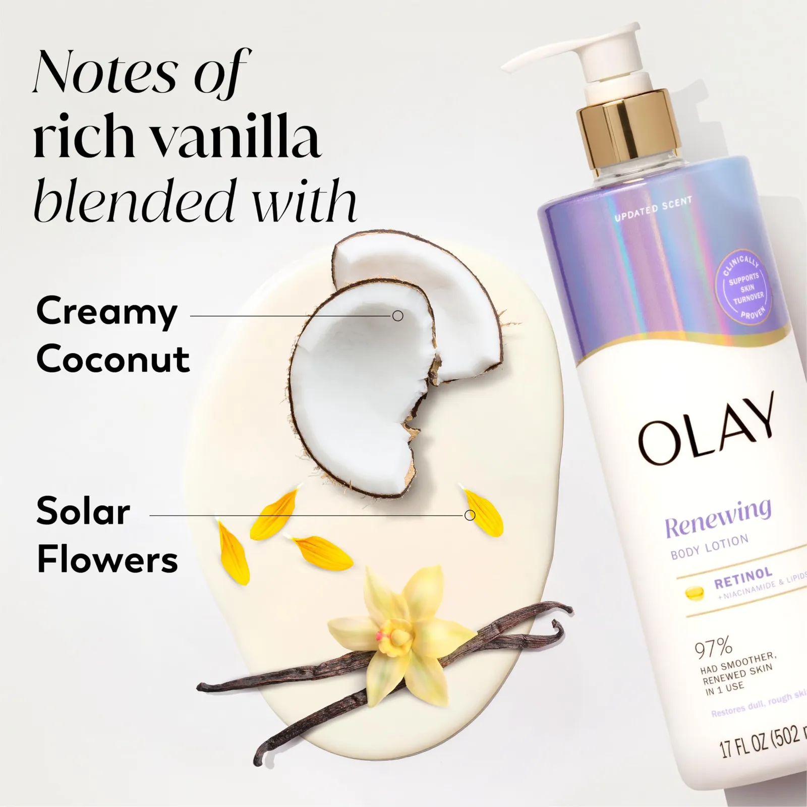 Retinol Smoothing Body Lotion