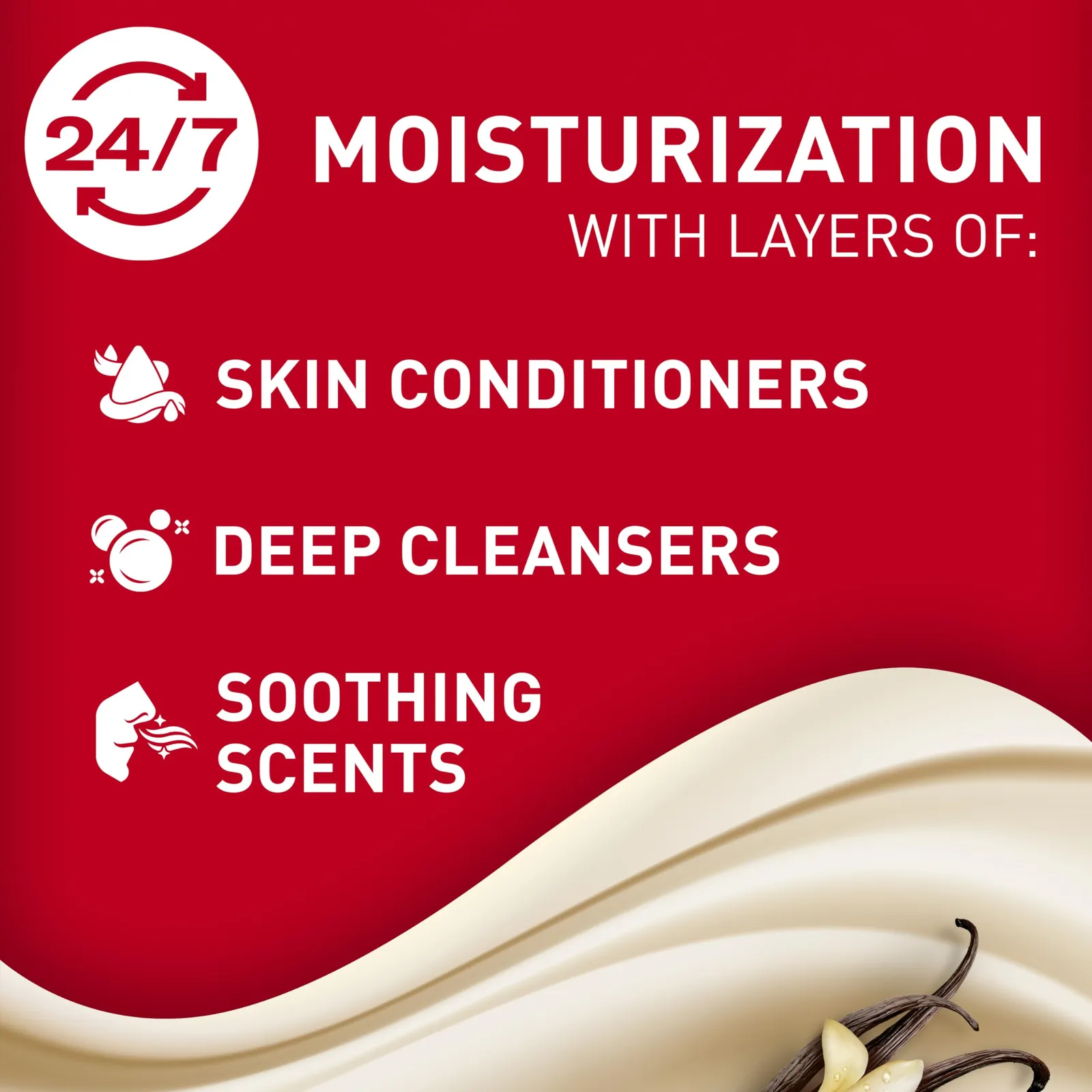 Vanilla & Shea Butter Body Wash