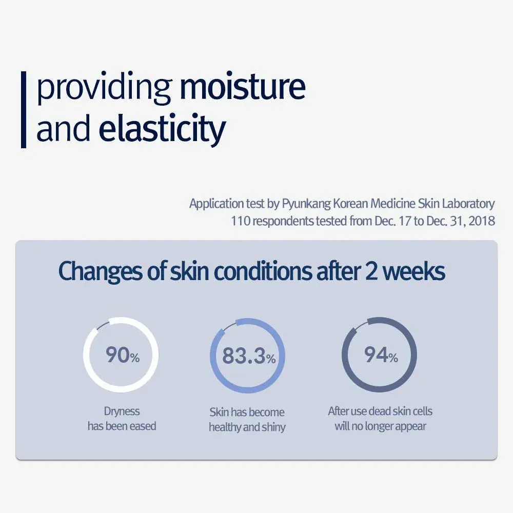 PYUNKANG YUL Nutrition Cream - Shea Butter, Macadamia 3.4 Fl oz