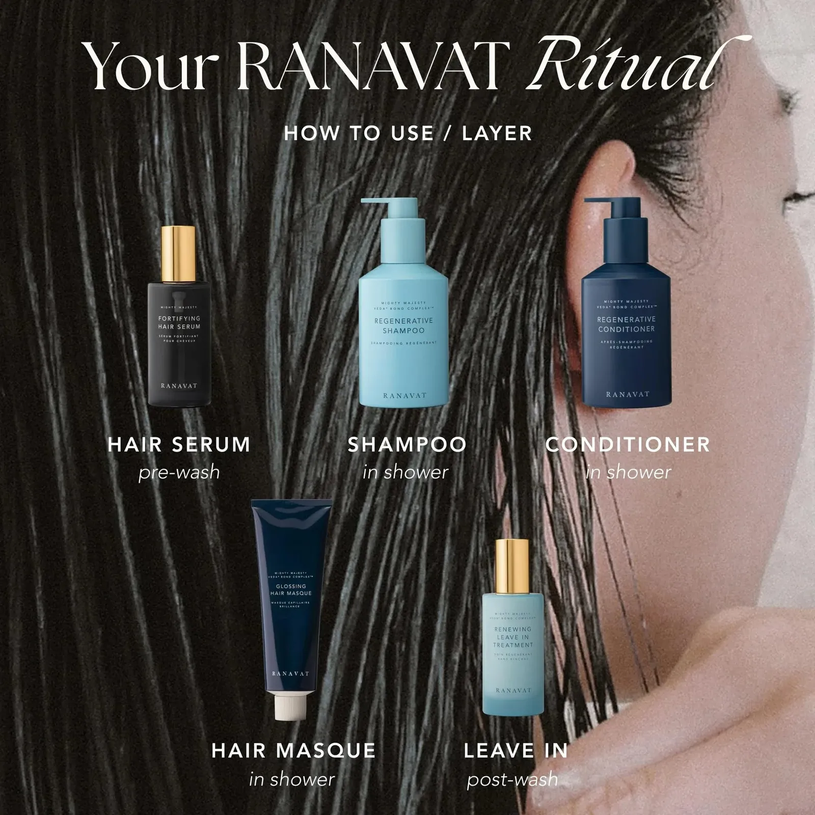 Glossing Hair Mask - Damaged Hair Repair & Conditioning Hair Mask