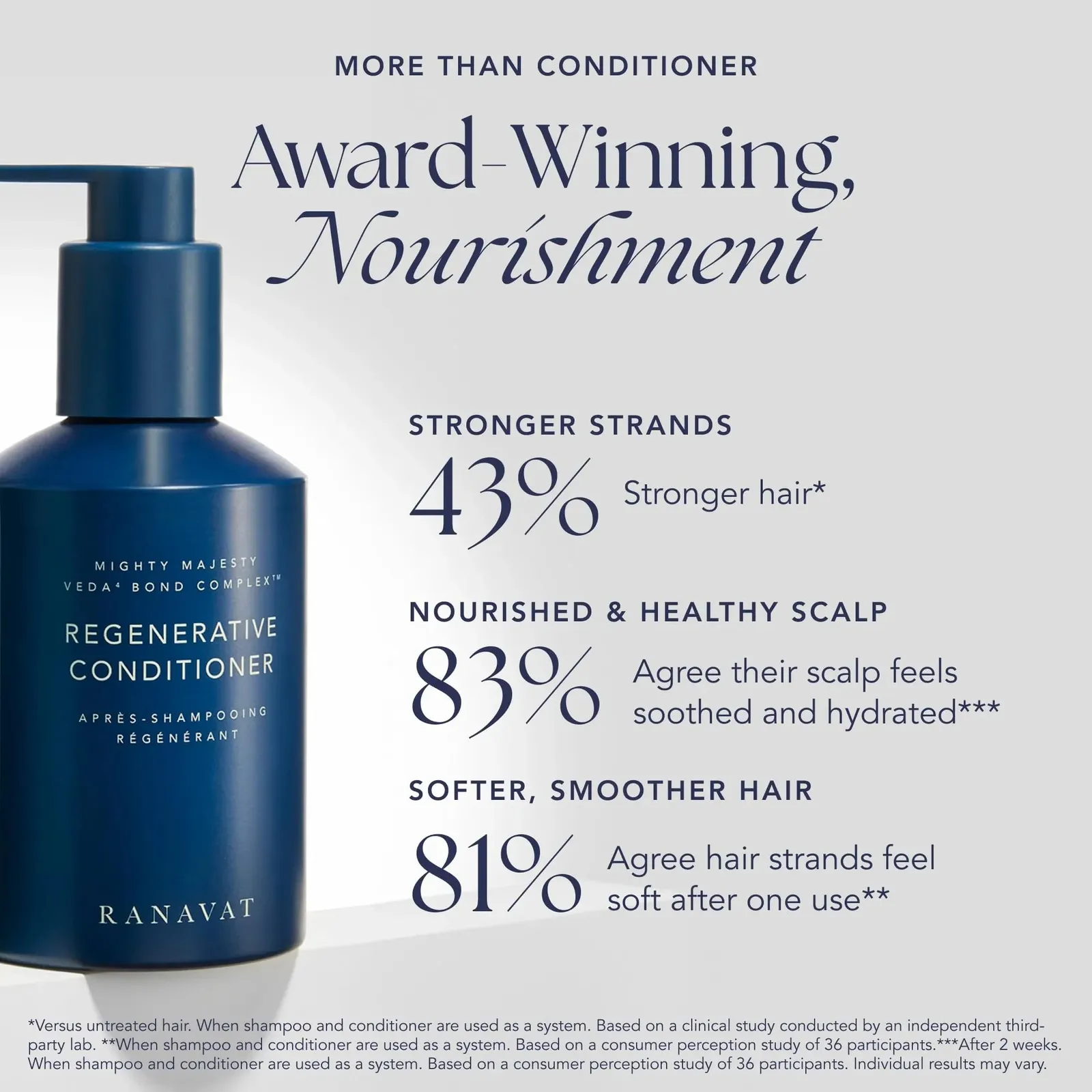 Regenerative Veda Bond Complex Hair Conditioner