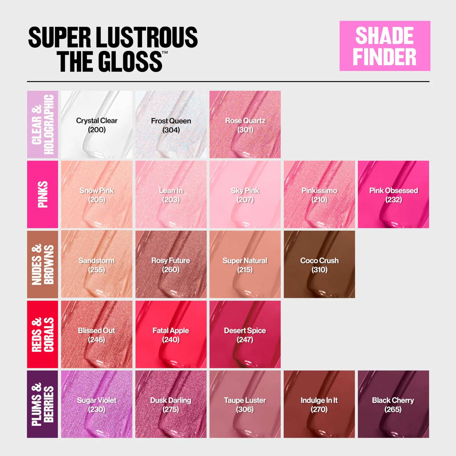 Revlon Crystal Clear Lip Gloss