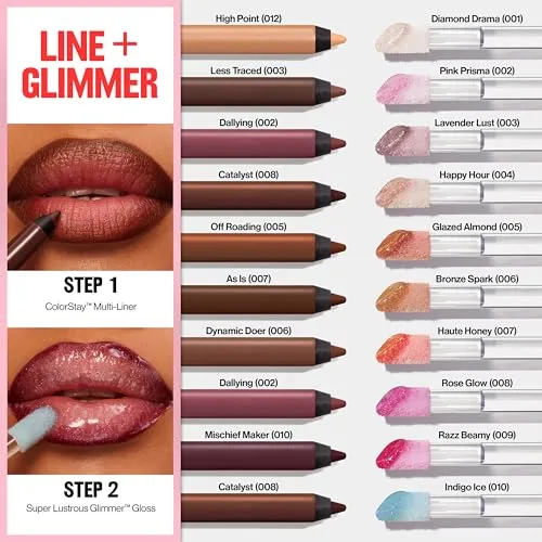 Haute Honey Lip Gloss