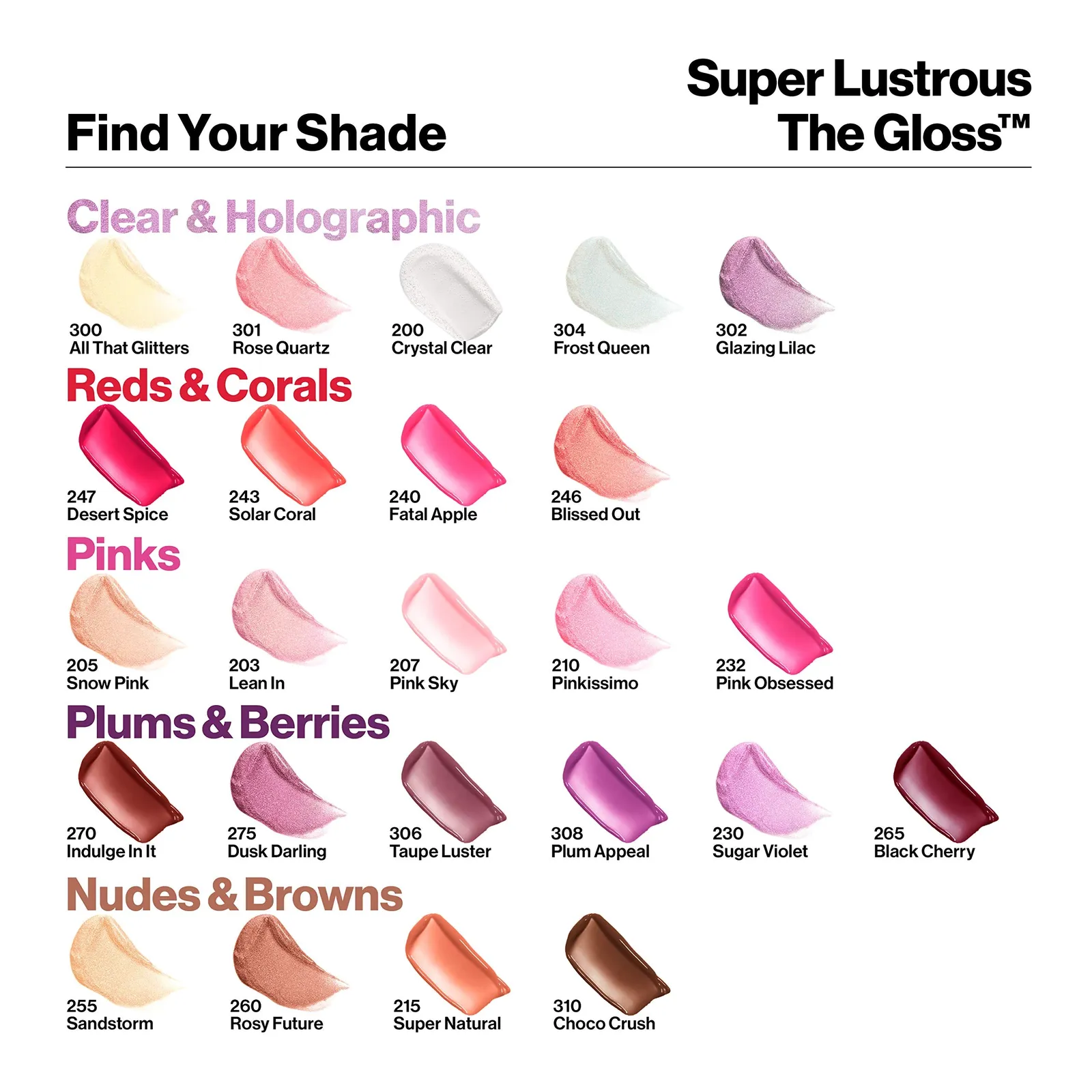 Revlon Super Natural Lip Gloss