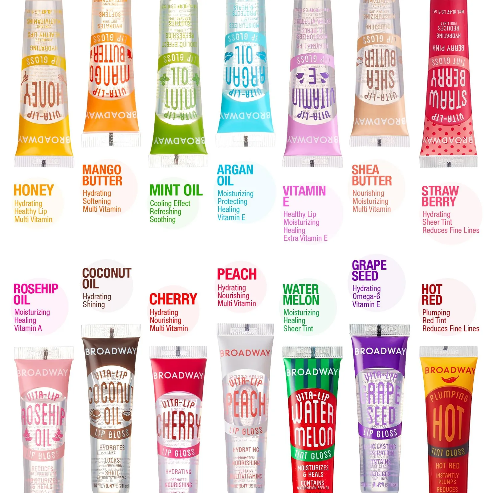 Rosehip Oil Lip Gloss