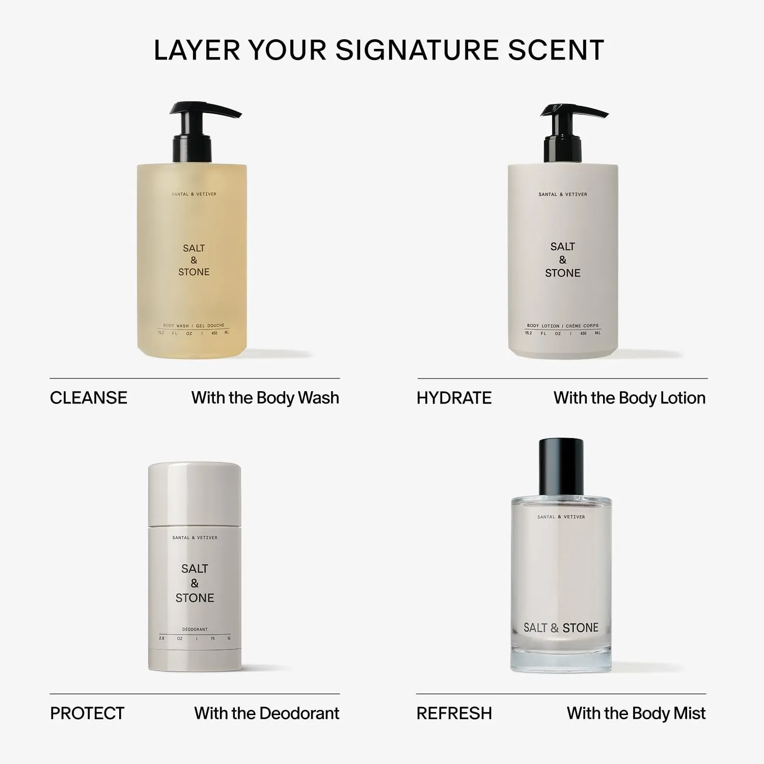Santal & Vetiver Body Wash