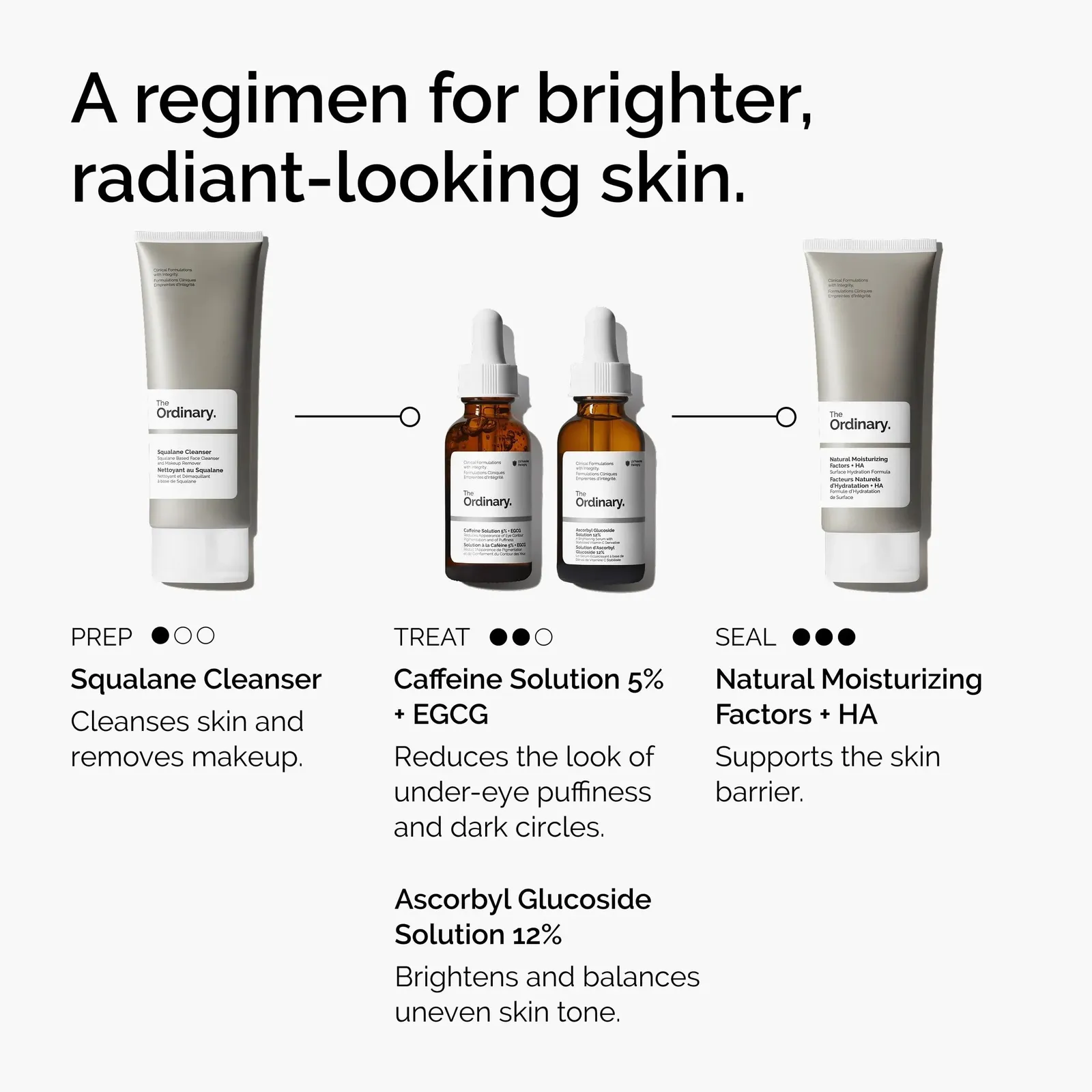 Caffeine Solution 5% + EGCG, Depuffing Eye Serum