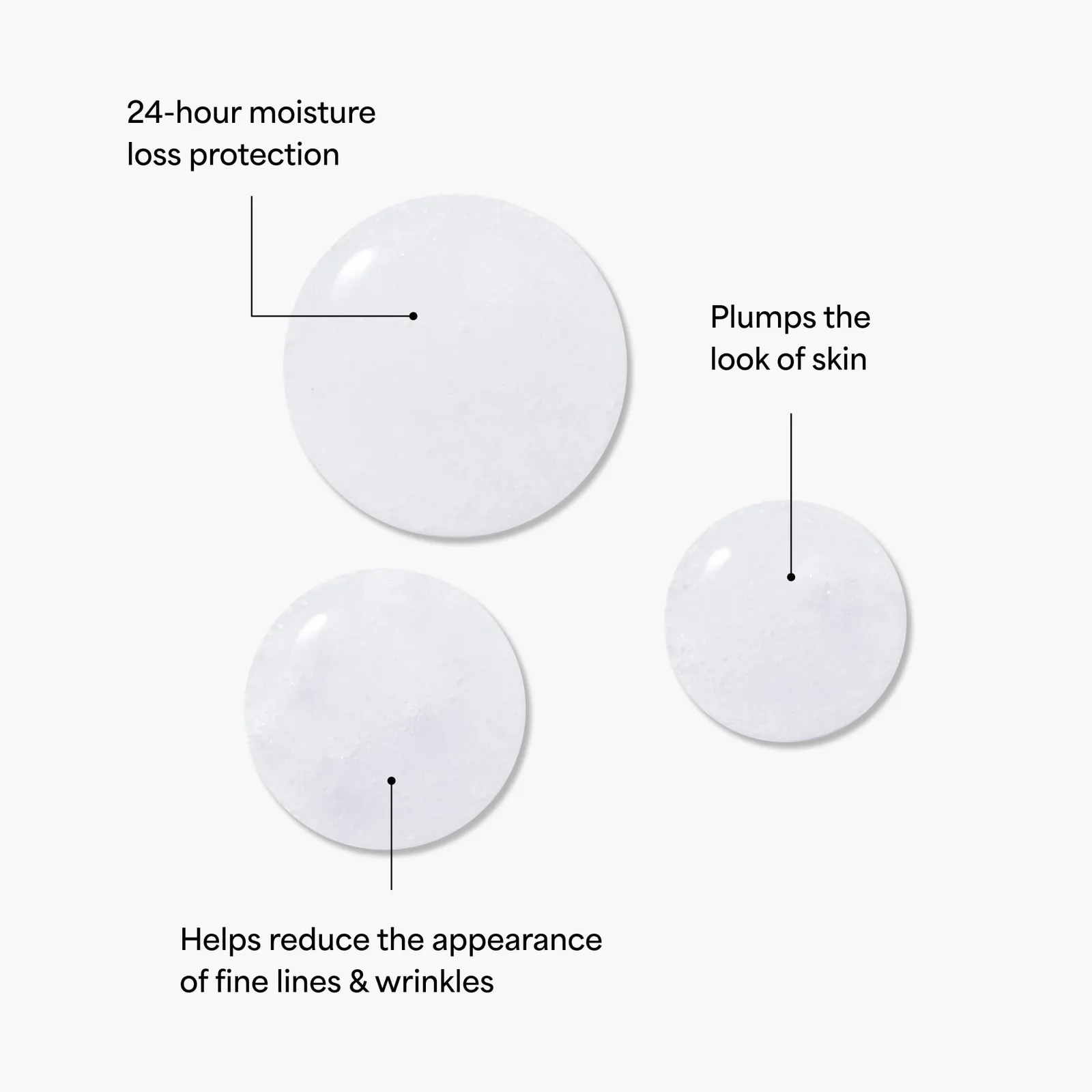 24-7 Moisture Cream & Ultra Hydration Serum
