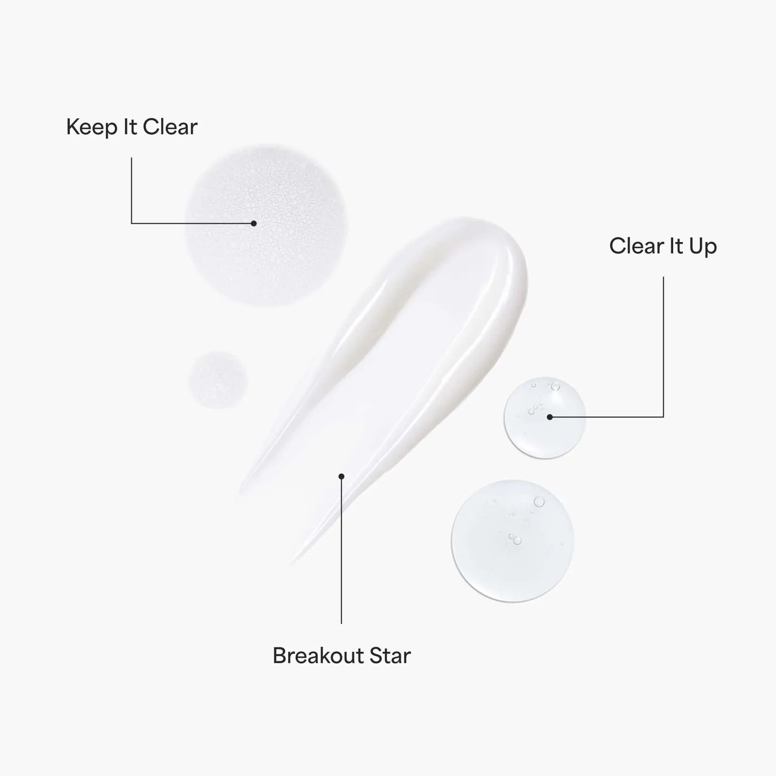Acne Heroes Acne Clearing Routine