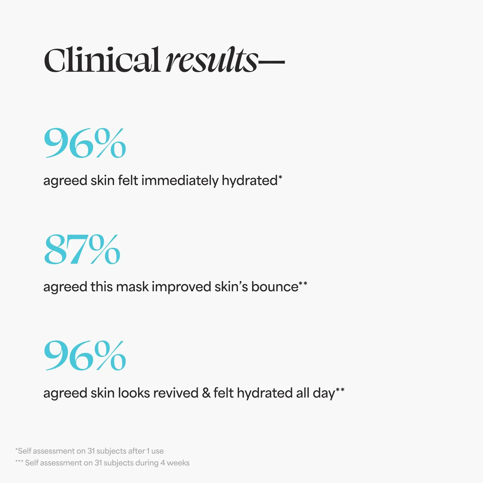 H2Oasis Skin Reviving Mask