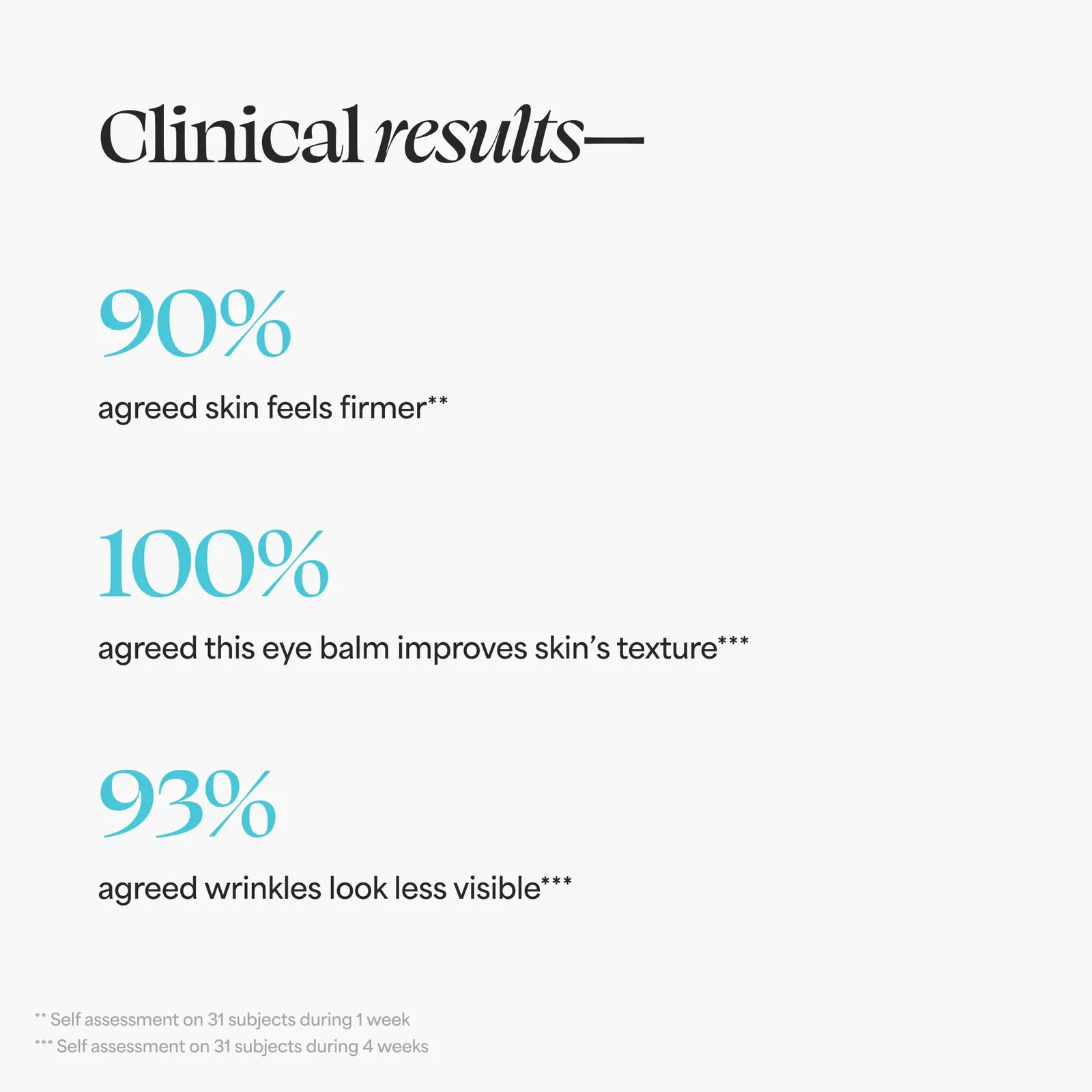 Hydrating Eye Balm