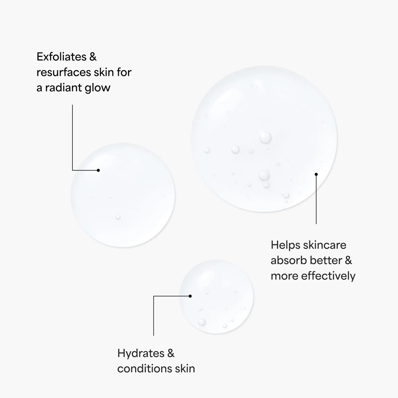 Pro-Glycolic Resurfacing Toner