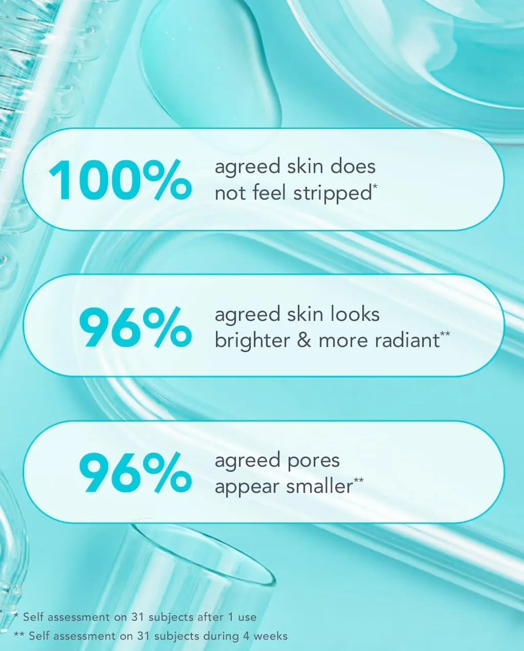 Purifying Face Cleanser