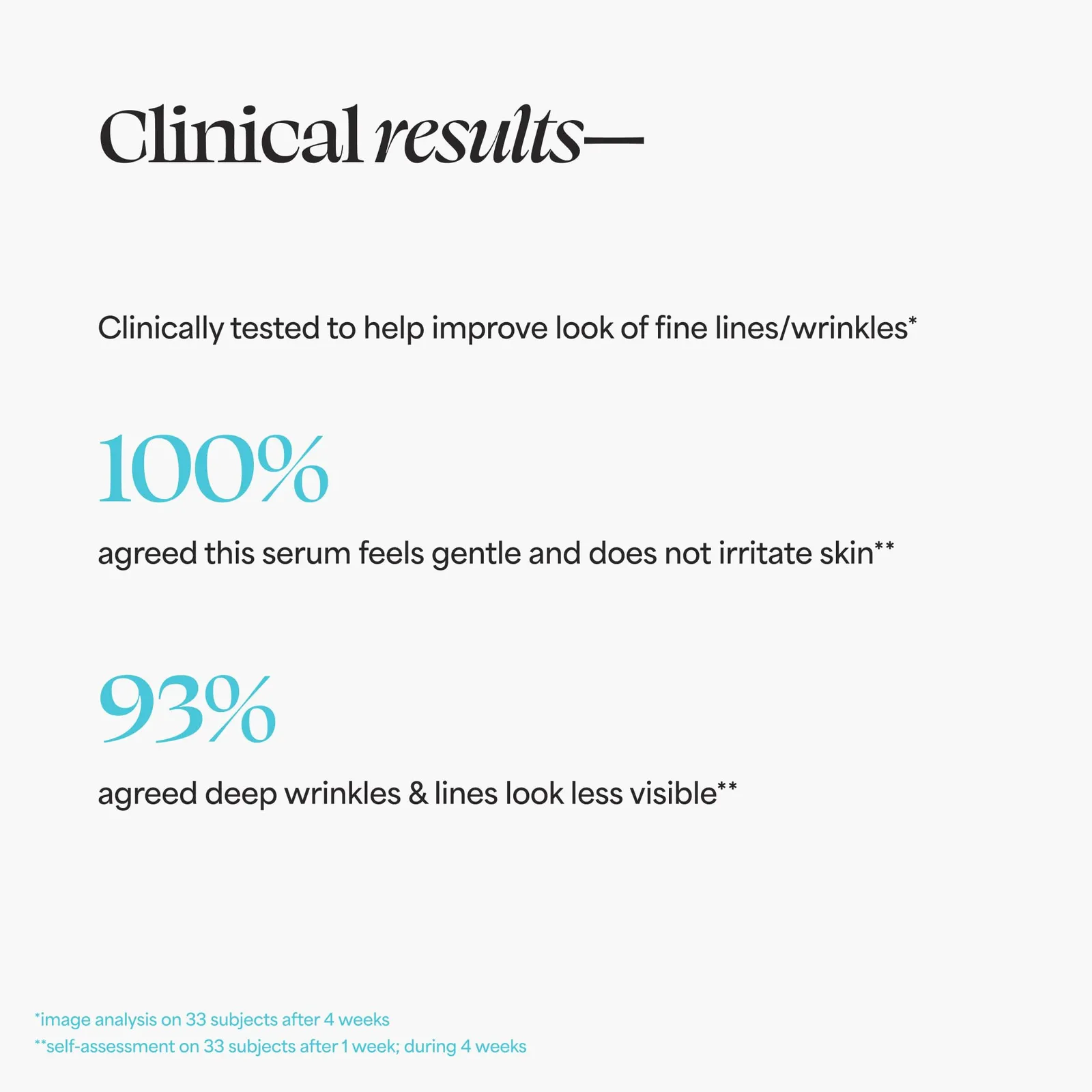 Renewal Retinal + Peptide Serum