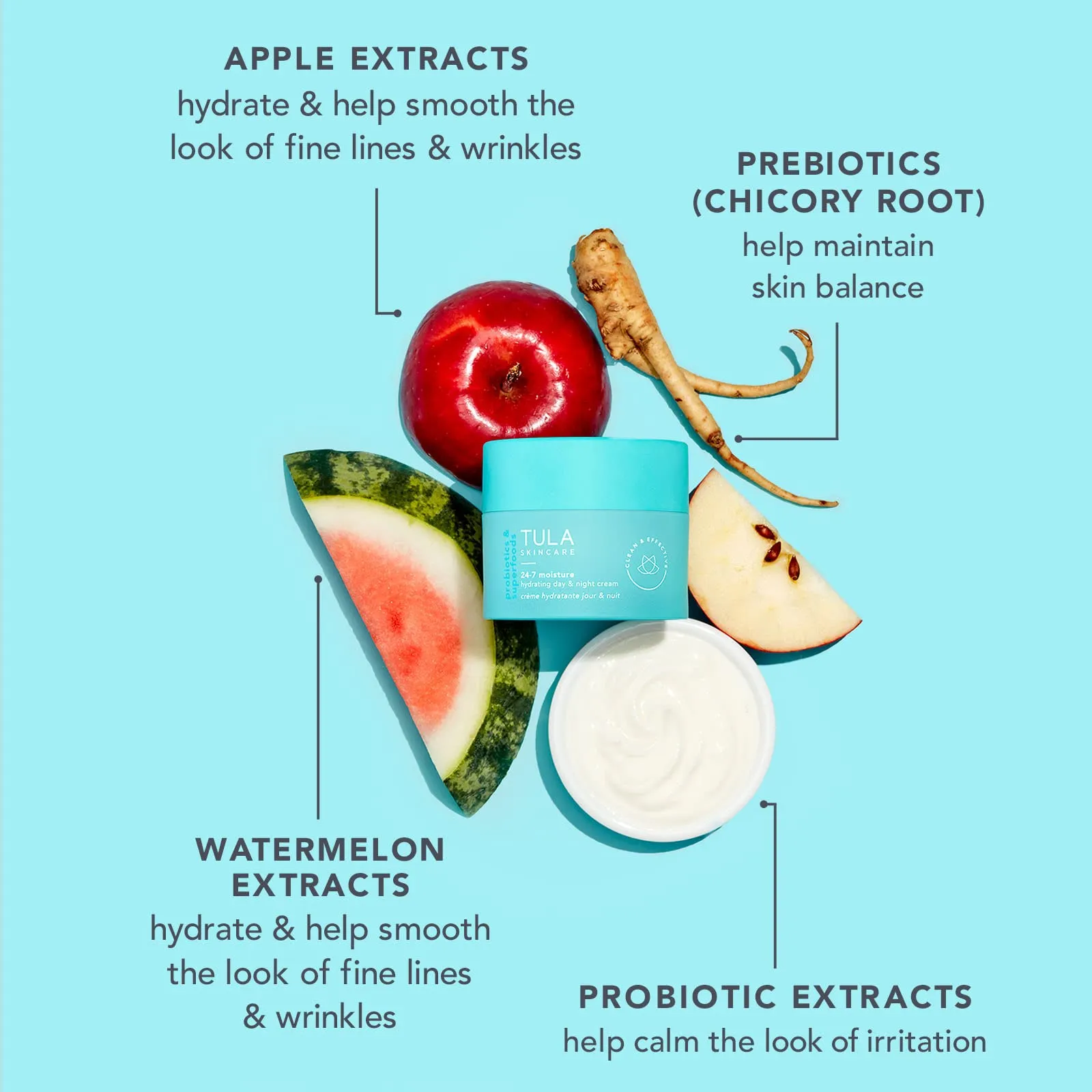 Skincare Discovery Kit