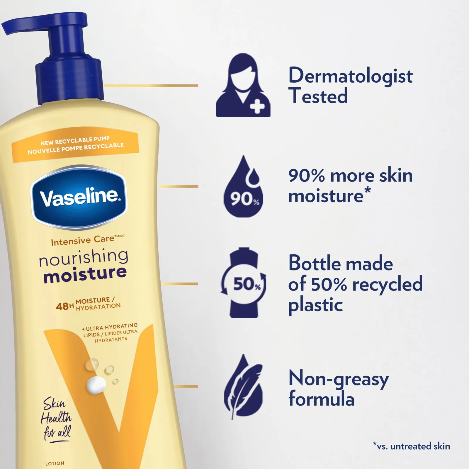 Nourishing Moisture Body Lotion