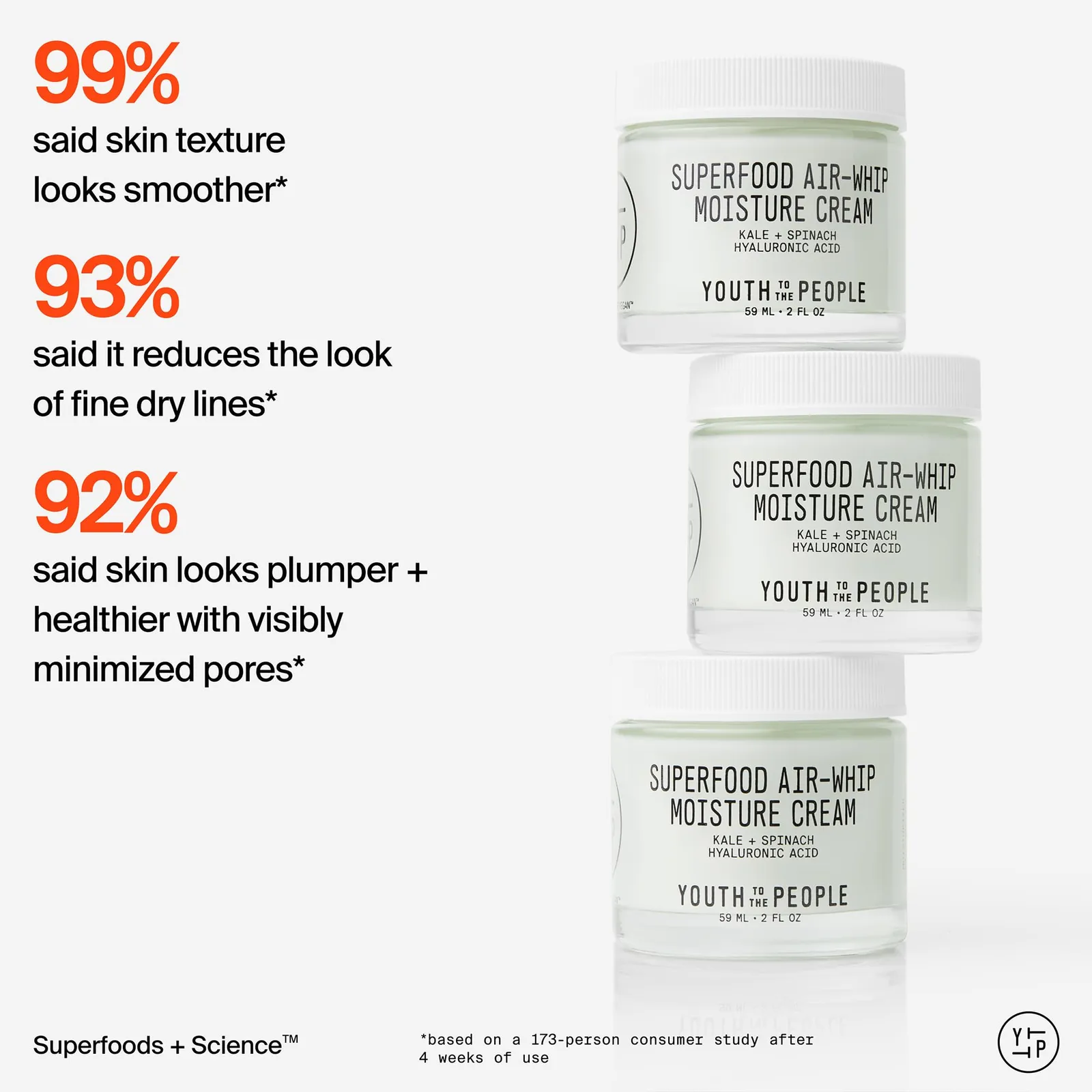 Cleanser & Moisturizer Duo