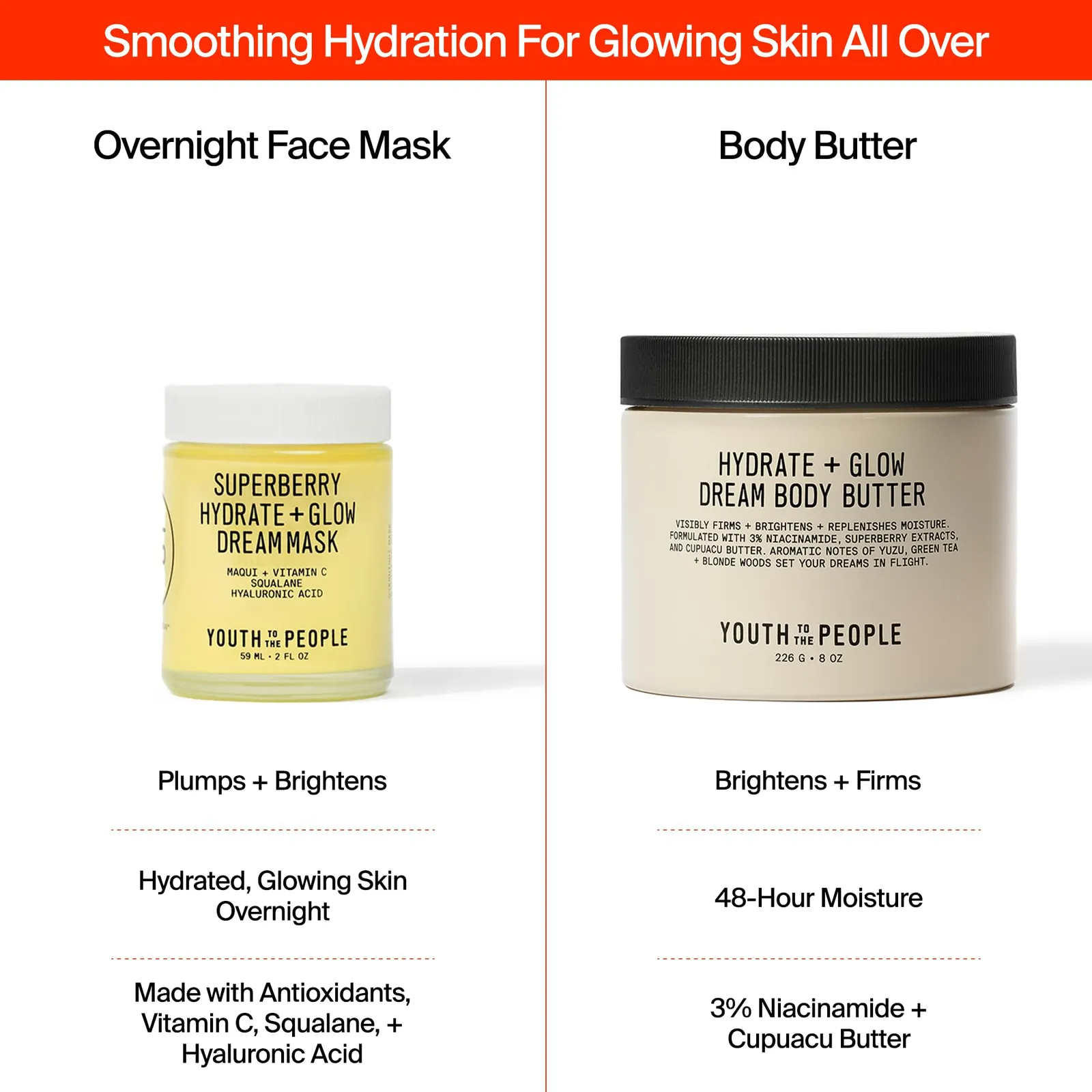 Moisturizer Duo