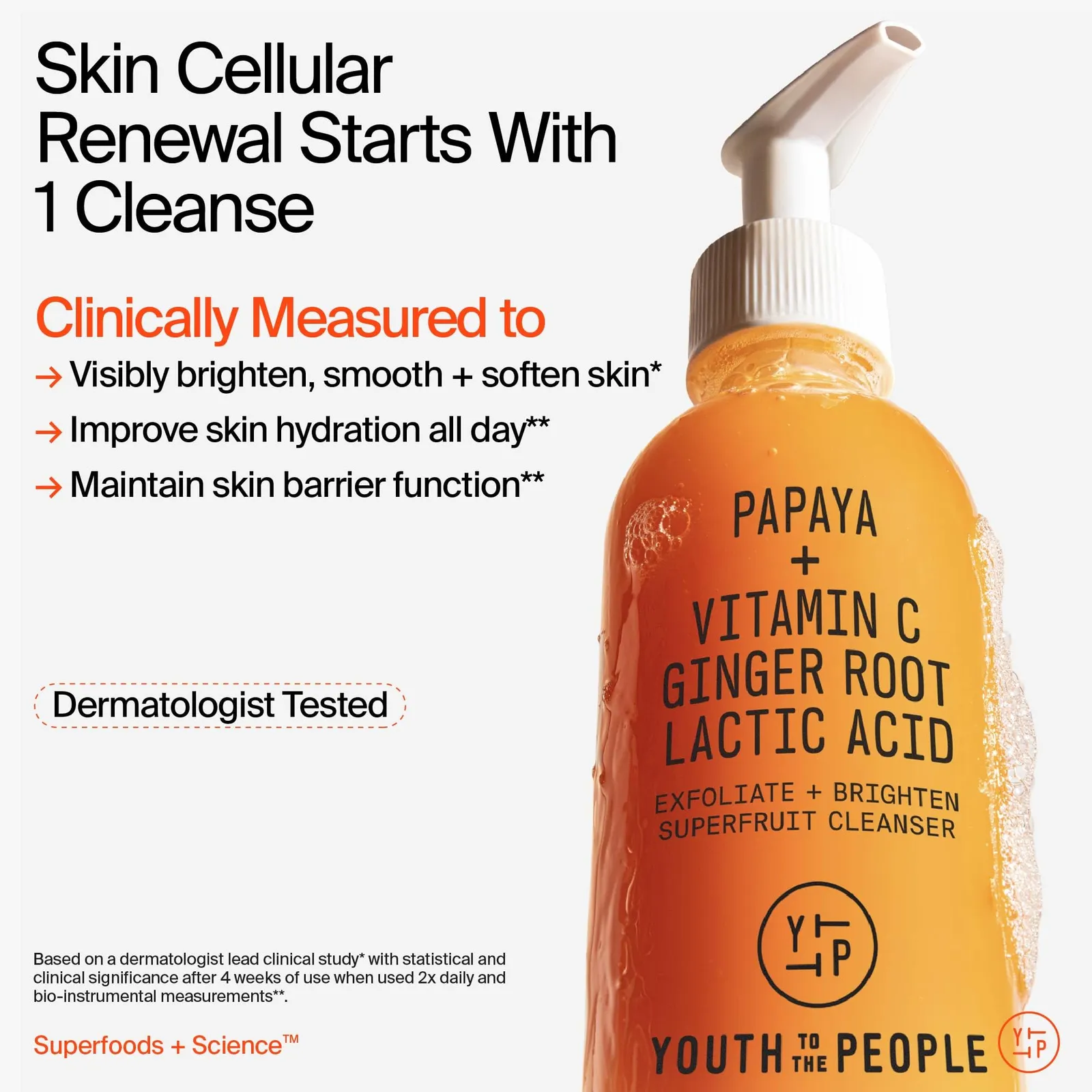 Papaya + Vitamin C Cleanser & Body Butter