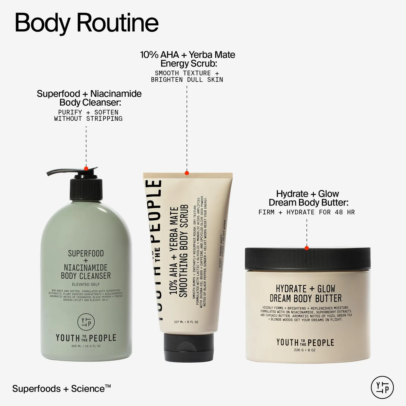 Superberry Dream Body Butter