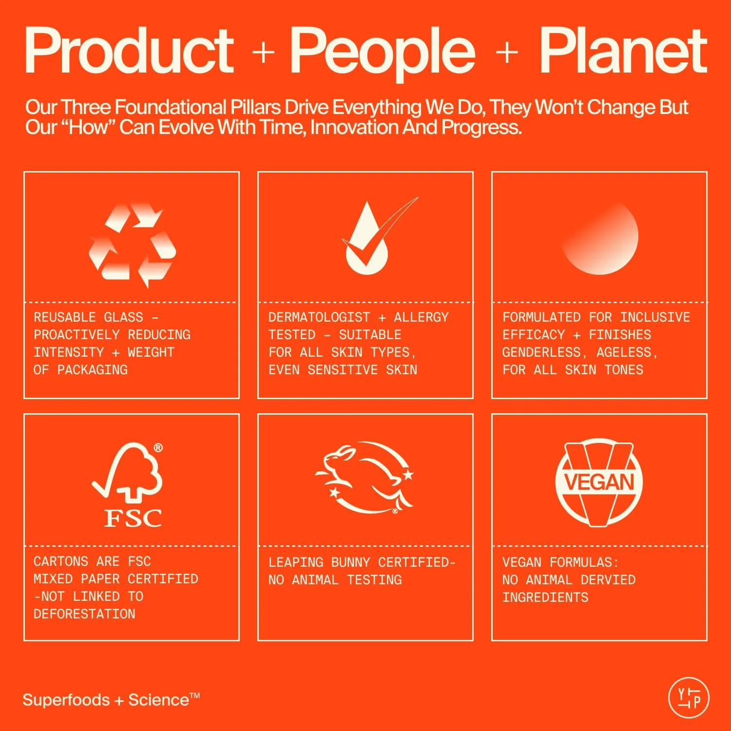 Superfood Cleanser